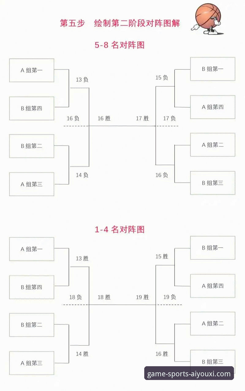 中国男篮热身赛杭州站胜利深度解析：爱游戏体育平台观赛操作教程