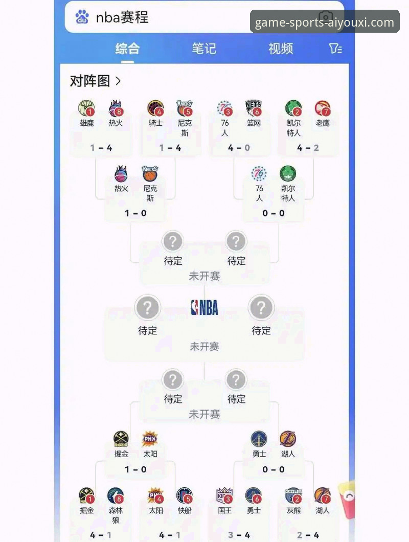 2026年NBA选秀黑马前瞻指南：三新秀顺位飙升潜力深度解析