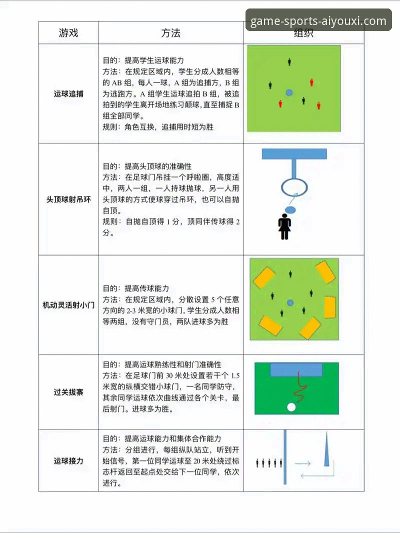 体育APP哪个好最新版？专业分析师教你如何选择与爱游戏体育平台下载实用指南