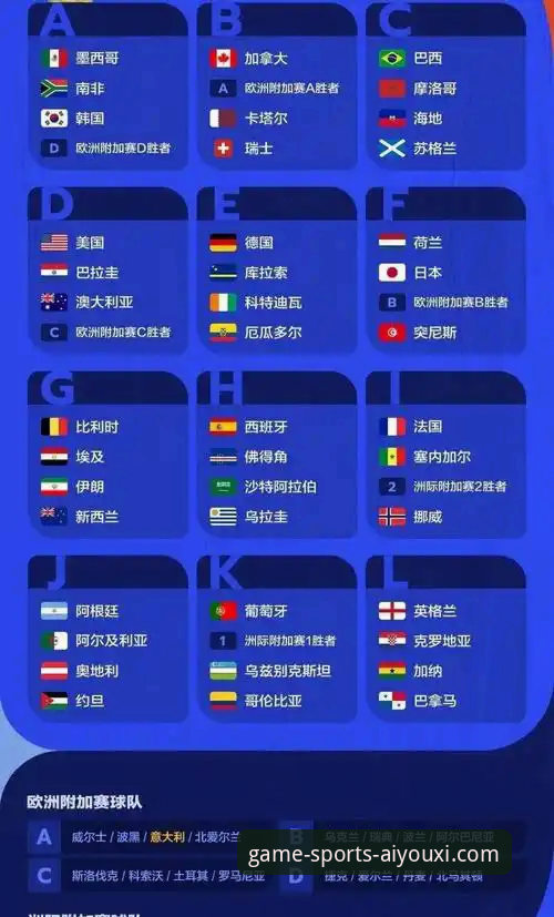爱游戏体育APP官网 伊朗队美加墨世界杯困境深度剖析:从赛程不公到政治博弈的全面解读